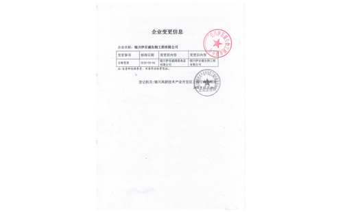 銀川伊百盛更名了??！